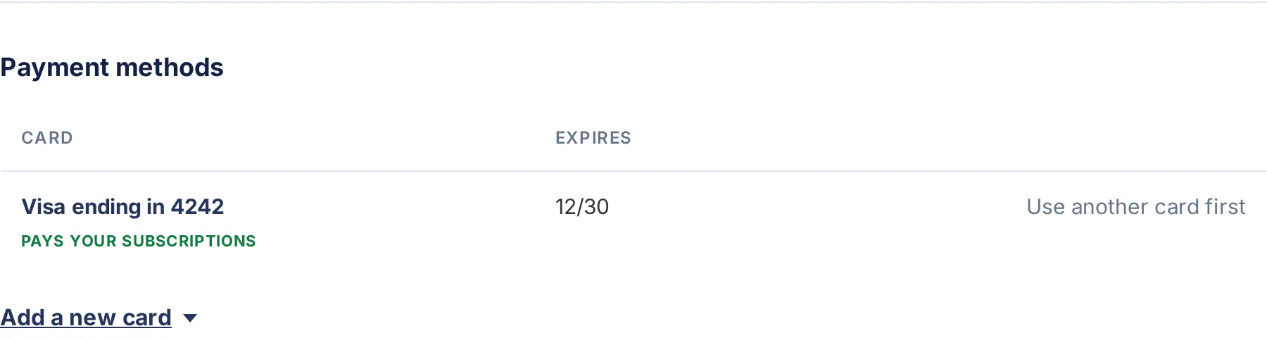 Saved Visa card ending in 4242 marked as paying subscriptions