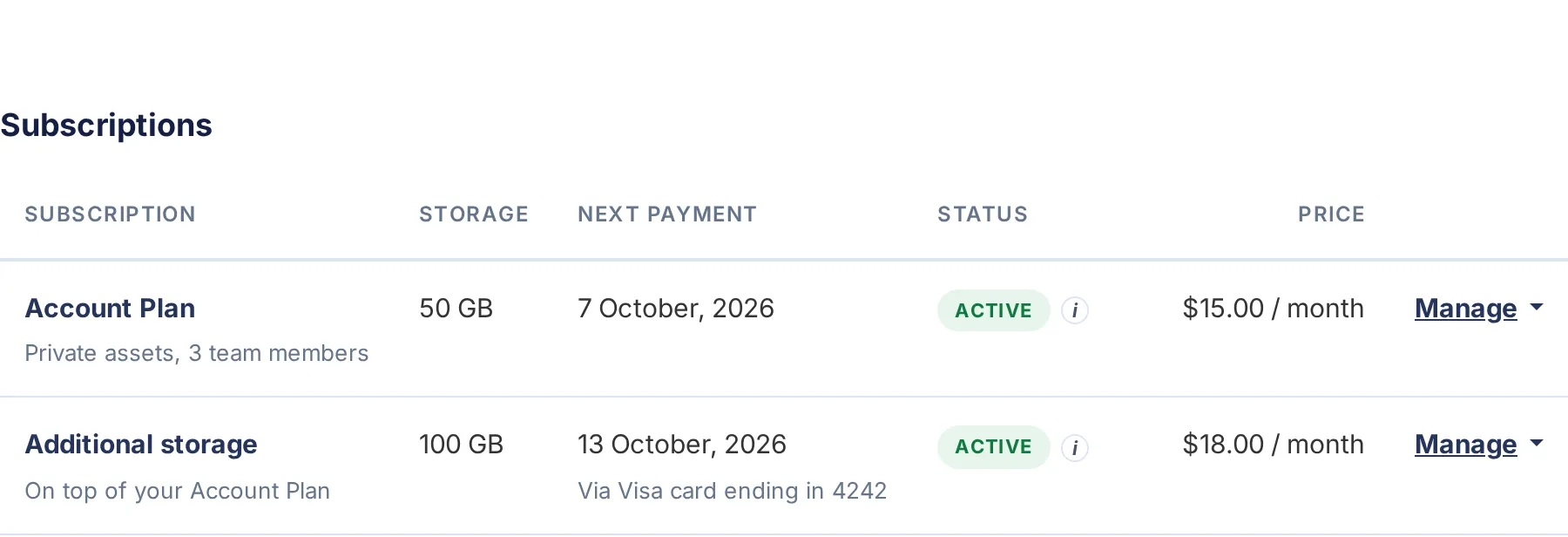Account Plan and Additional Storage shown as separate subscriptions
